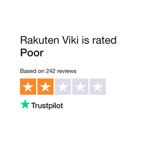 rakutenviki|viki rakuten customer service.